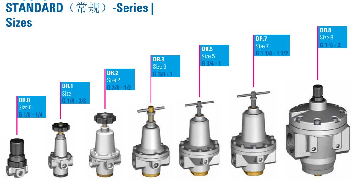 STANDARD（常規(guī)）-Series.jpg