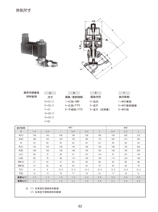 QQ圖片20211012094313.png